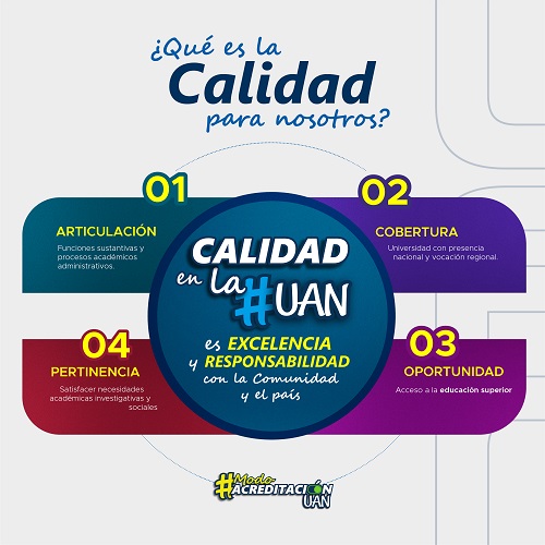 QueEsCalidadParaNosotros